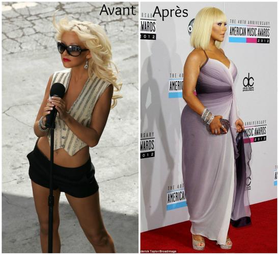 AVANT/APRES : Les prises de poids des stars !