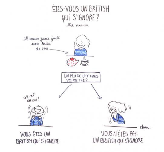 Êtes-vous un British qui s'ignore ?