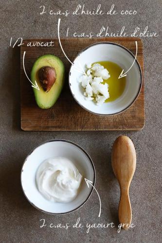 Comment RÉPARER des CHEVEUX SECS et CASSANTS