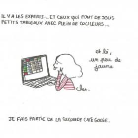 Experte en Excel