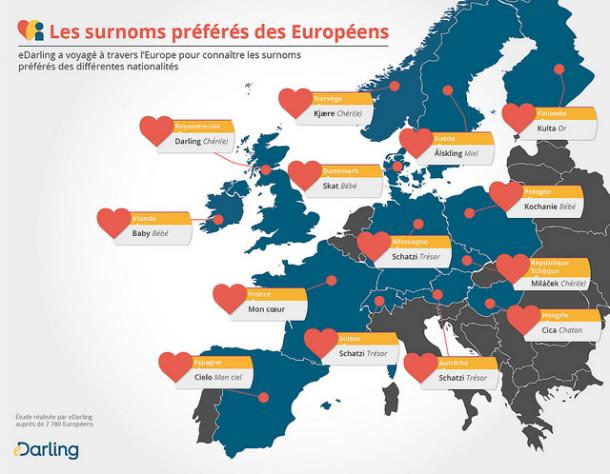 Les MEILLEURS SURNOMS européens pour SÉDUIRE cet ÉTÉ !