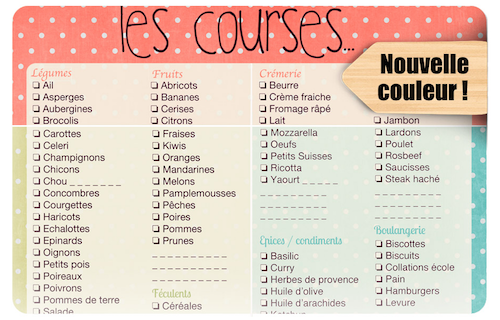 Ces listes de courses qui vous simplifient la vie