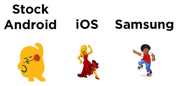 Vos EMOJI ne ressemblent pas à ÇA sur ANDROID !
